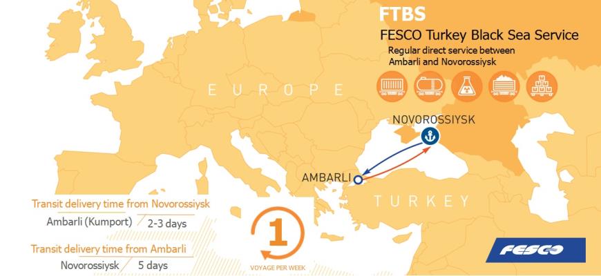 FESCO Turkey Black Sea service - FTBS